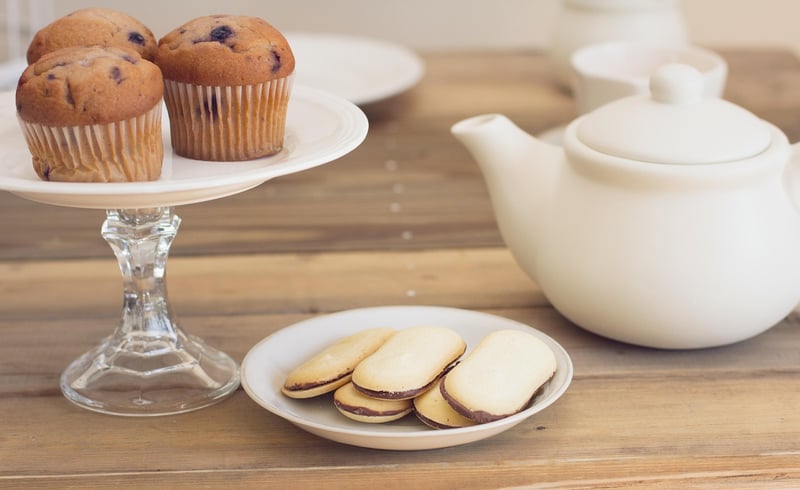 Victorian Tea Parties